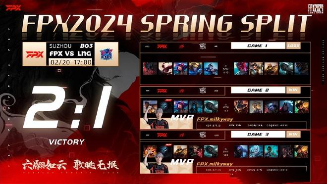 Uzi重要时刻重返赛场，DWG带队取胜！